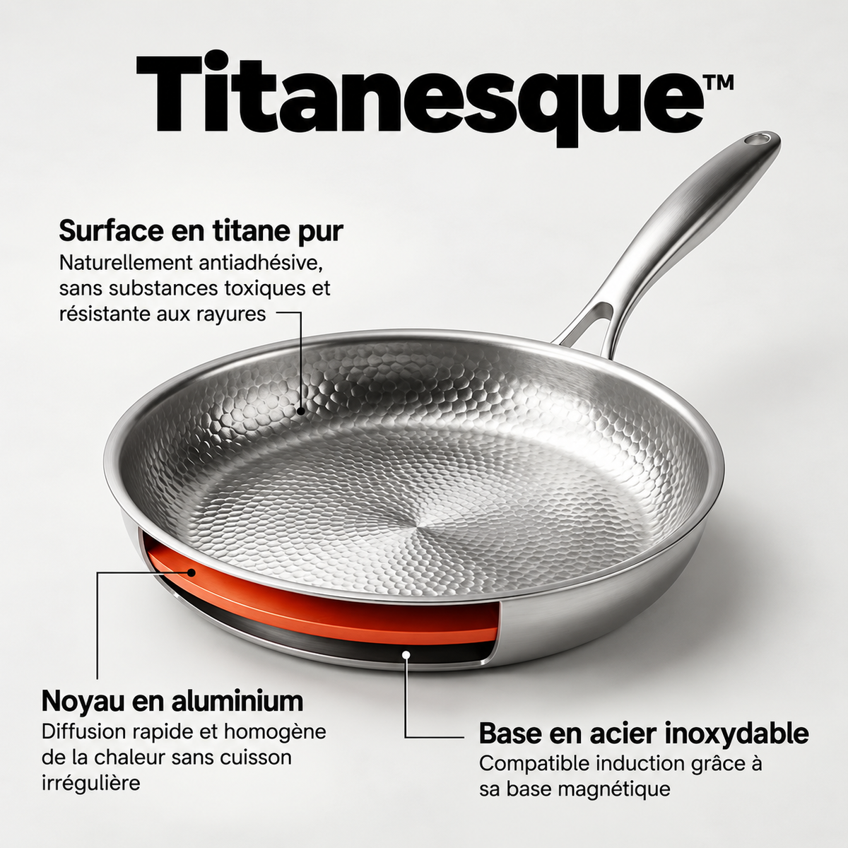 Titanesque™ - La poêle en titane sans revêtement toxique