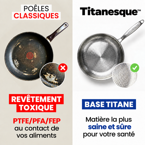 Titanesque™ - La poêle en titane sans revêtement toxique
